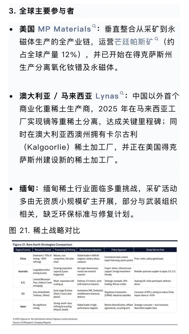 花旗：中国稀土行业的超级周期