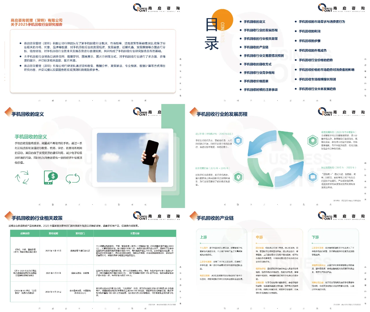 🔥 商启咨询 手机回收行业研究报告