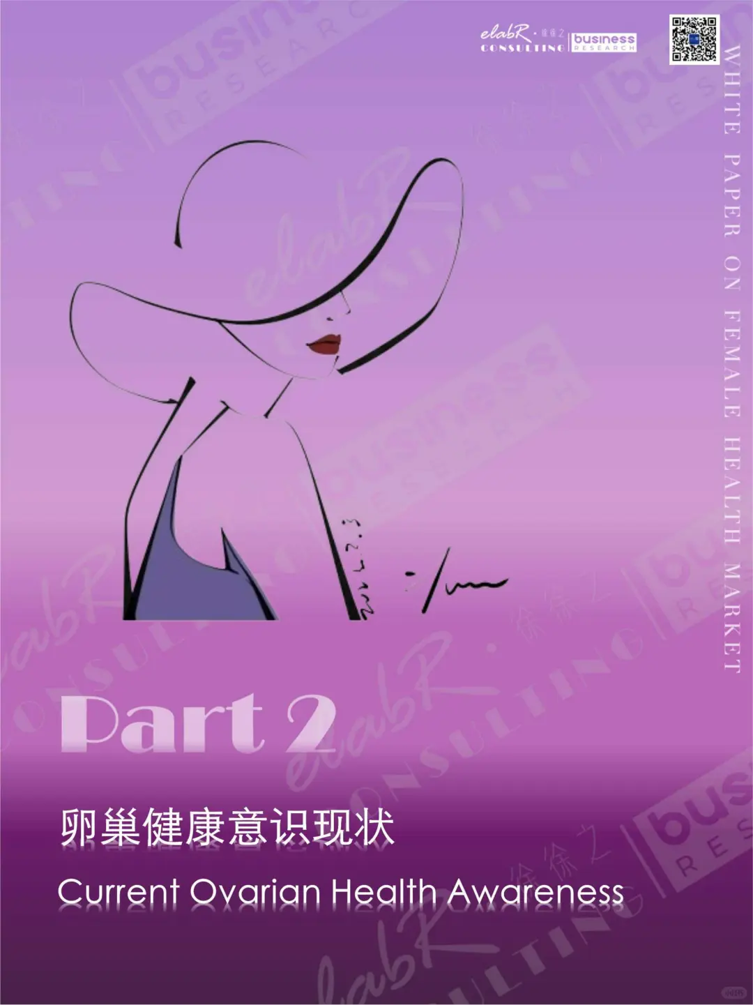 2025 中国女性卵巢健康报告解读