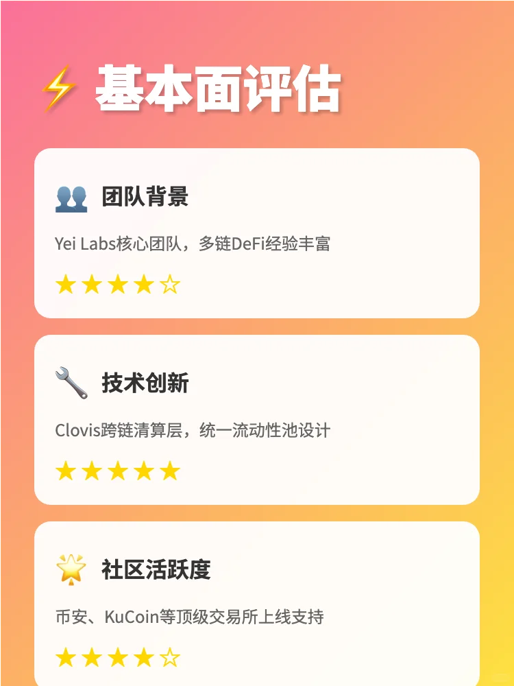 CLO深度研报解析