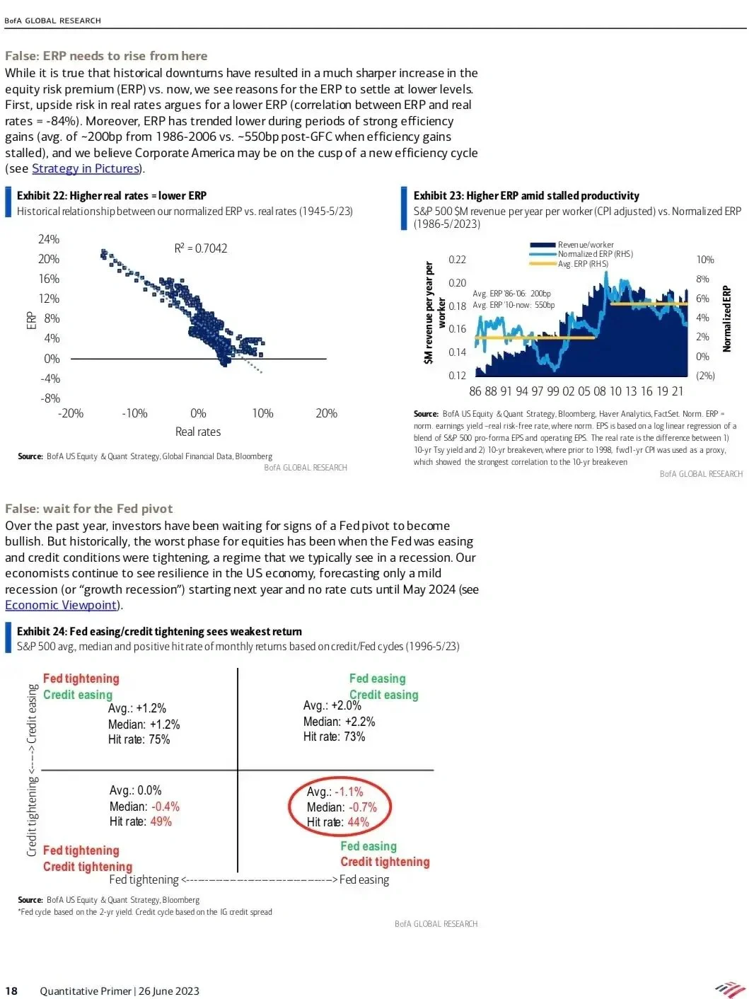 美银研报里的每个图表都好牛啊!!