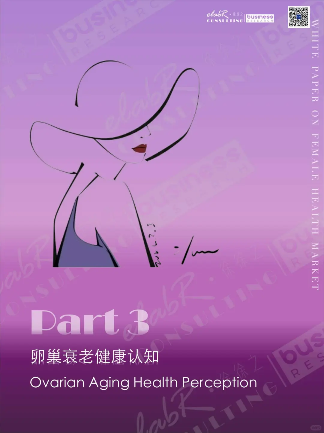 2025 中国女性卵巢健康报告解读