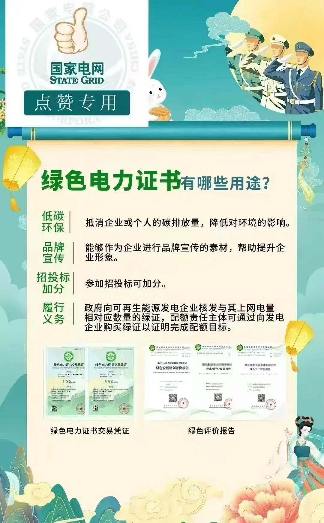 招投标必备资质，企业完善了吗？