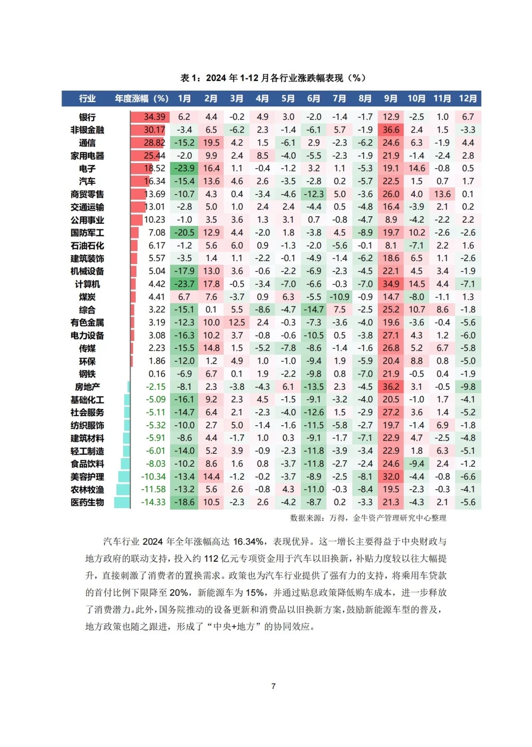 189页报告:2025A股市场研究报告