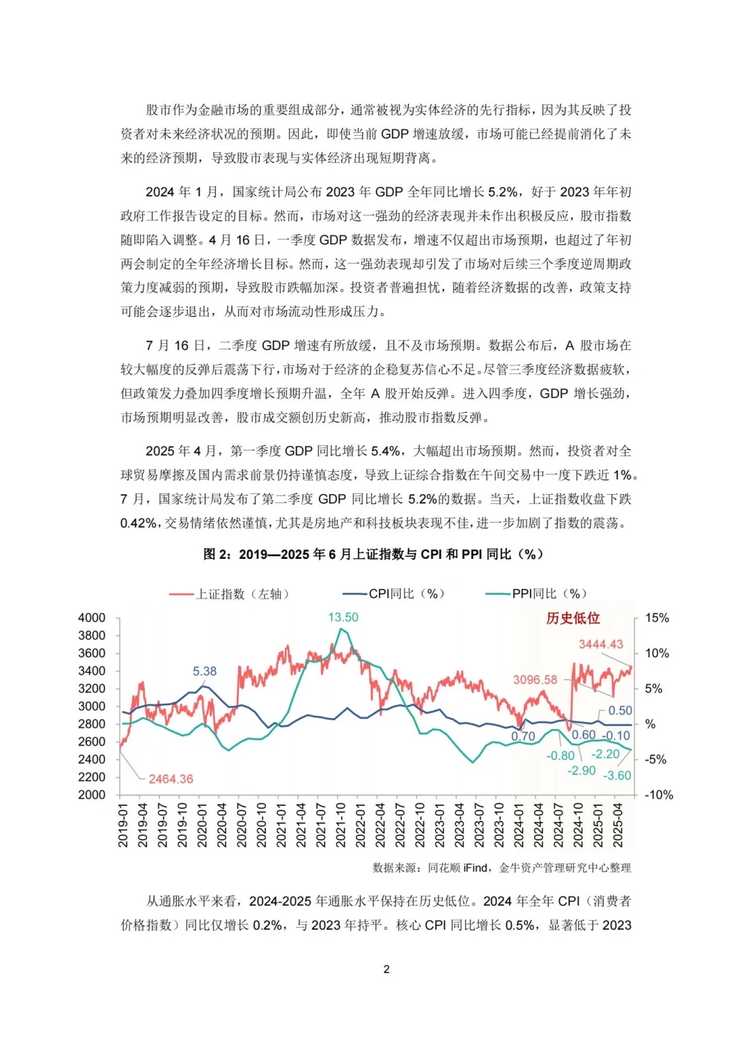 189页报告:2025A股市场研究报告