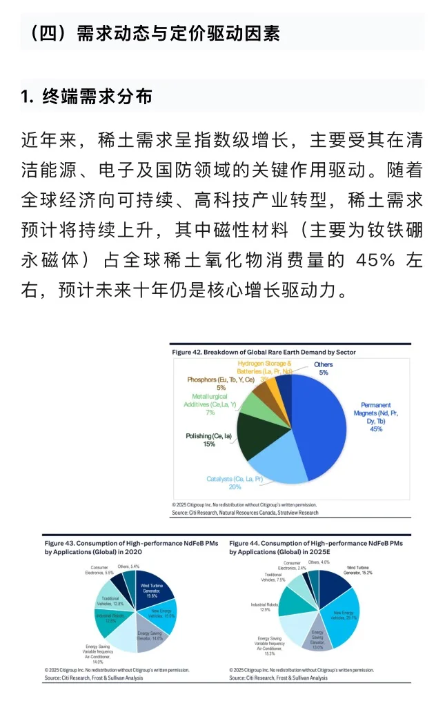 花旗：中国稀土行业的超级周期