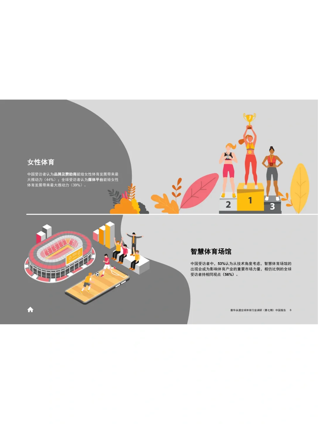 44页完整版｜2023全球体育行业调研中国报告