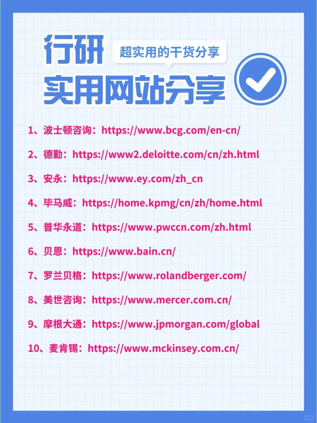 私藏60个超实用行研网站分享!