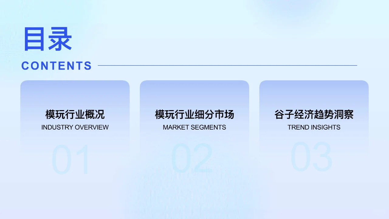 潮玩与谷子经济:挖掘年轻消费市场的新趋势