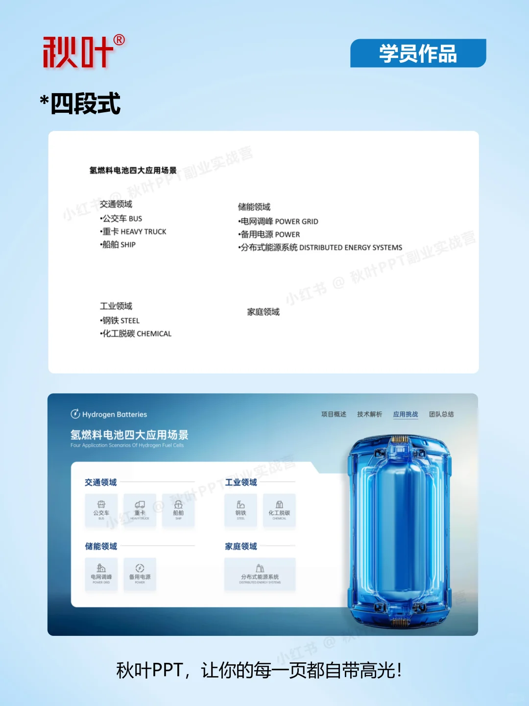 秋叶家学员做的企业ppt看起来太绝了