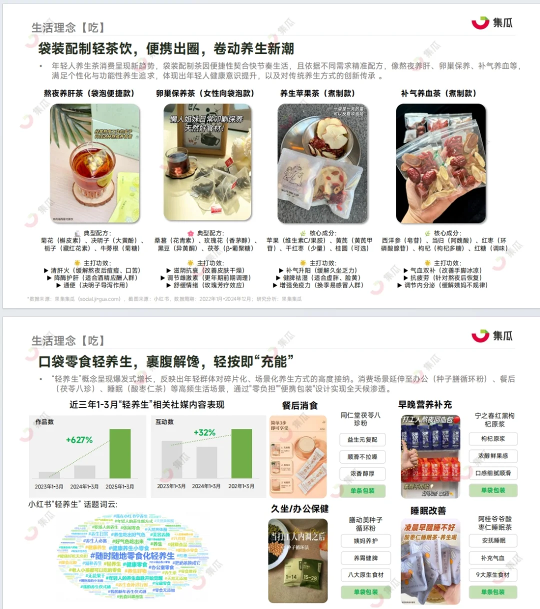 《2025“新养生主义”人群洞察报告》