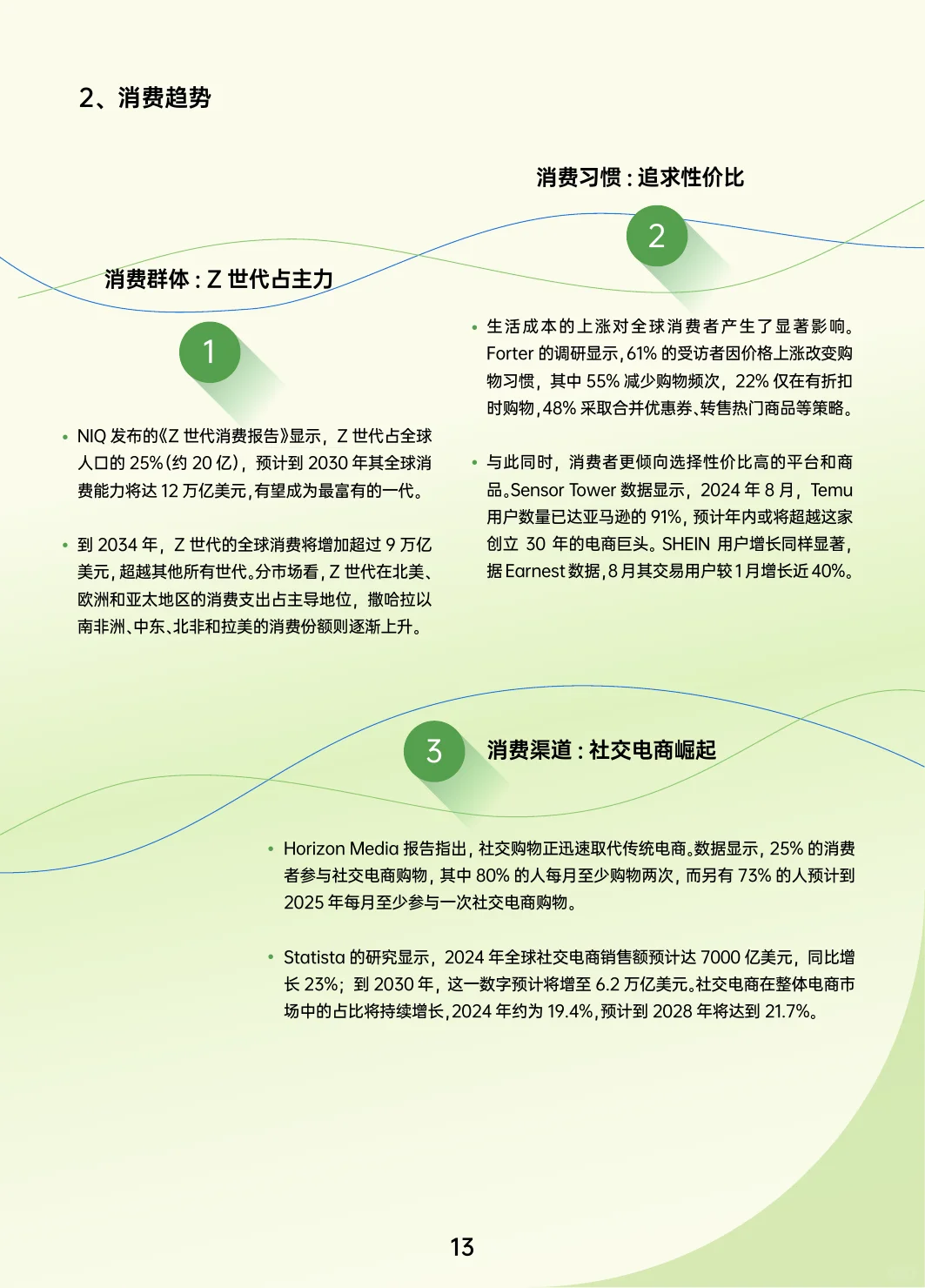 6️⃣份报告读懂2025跨境电商:寻找最后红利💰