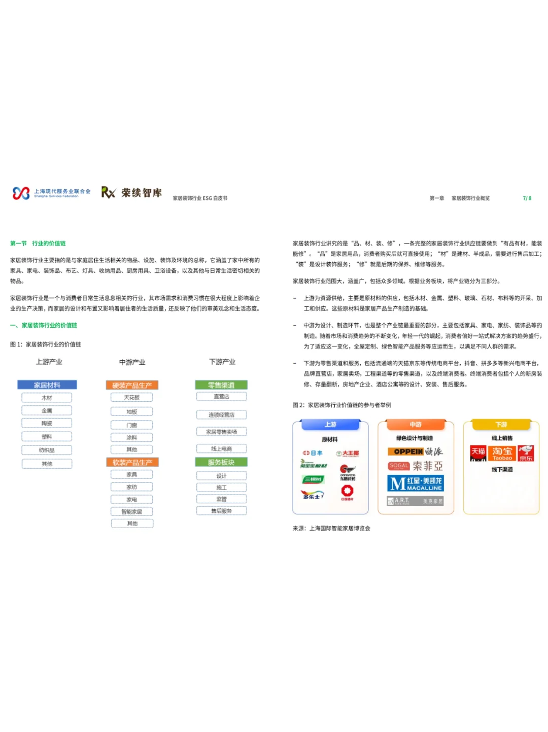 家装家居的ESG报告来了！