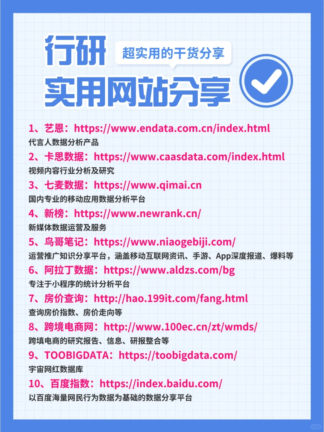 私藏60个超实用行研网站分享!