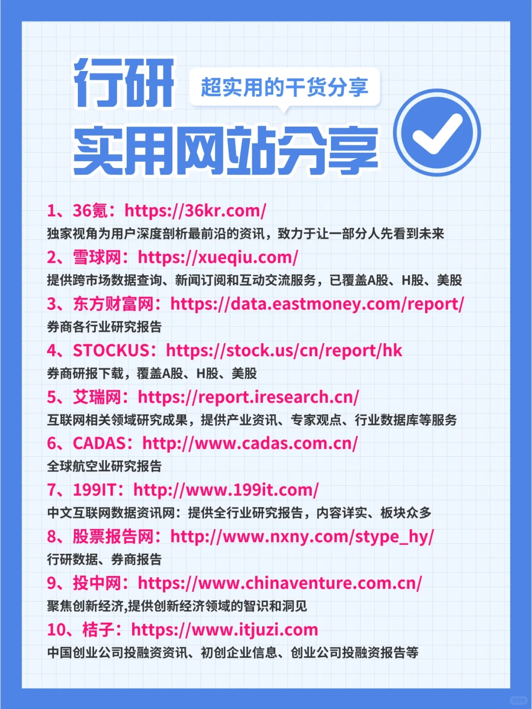 私藏60个超实用行研网站分享!