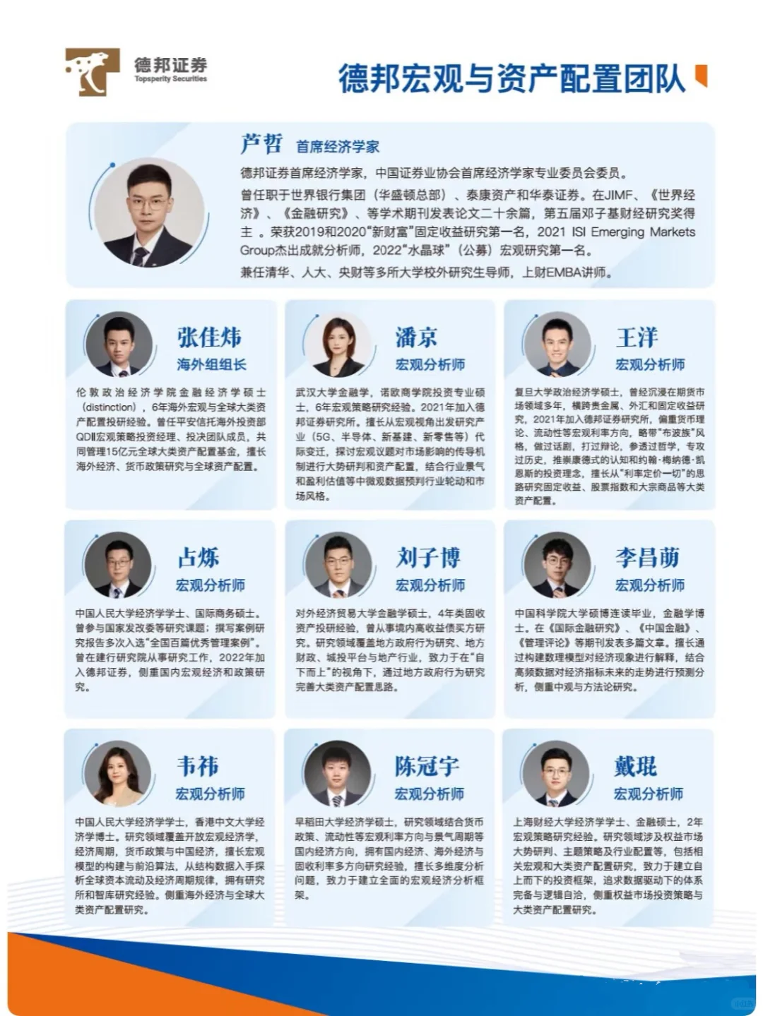 【德邦证券宏观】实战经济研究工具箱323页