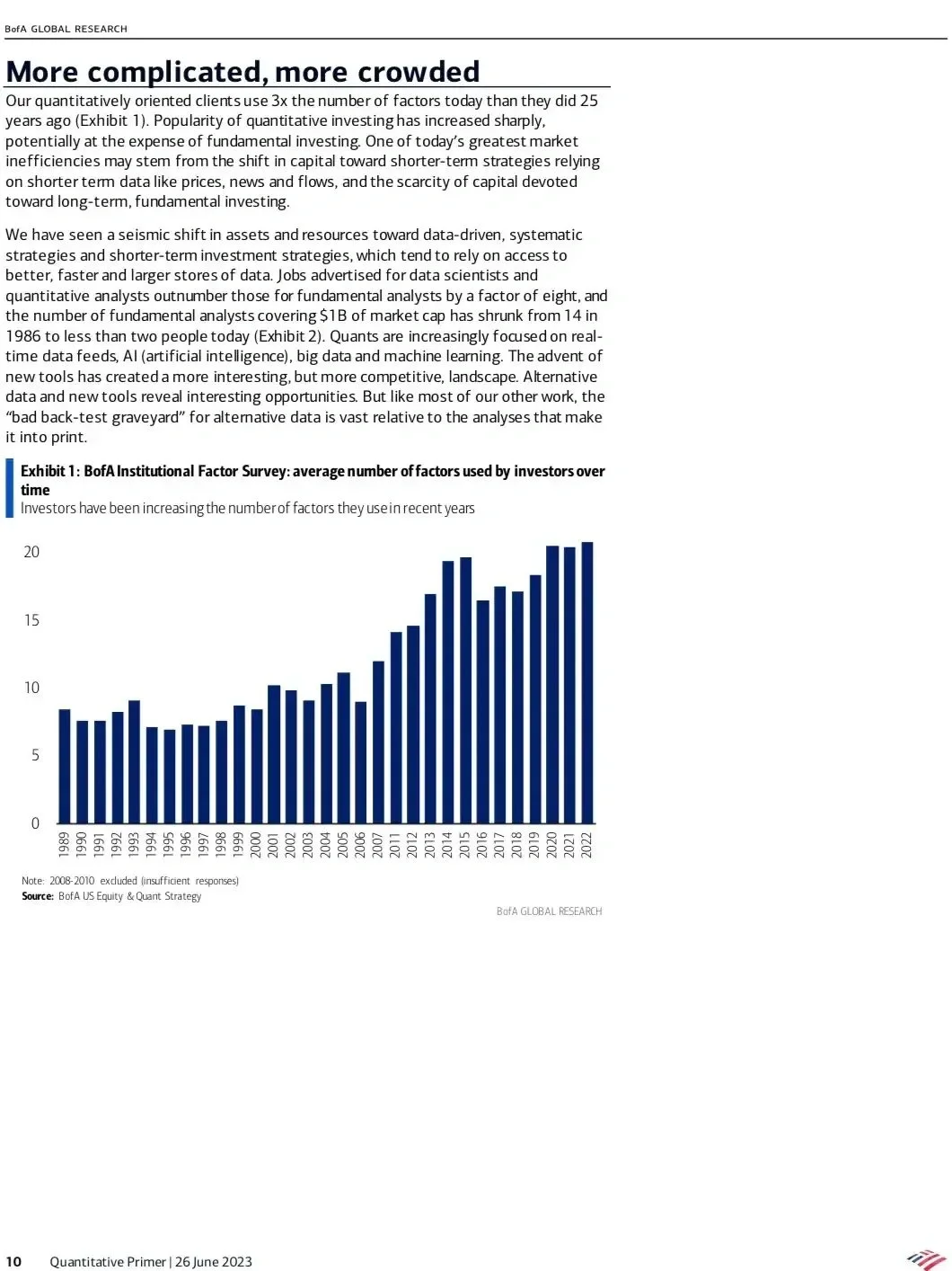 美银研报里的每个图表都好牛啊!!