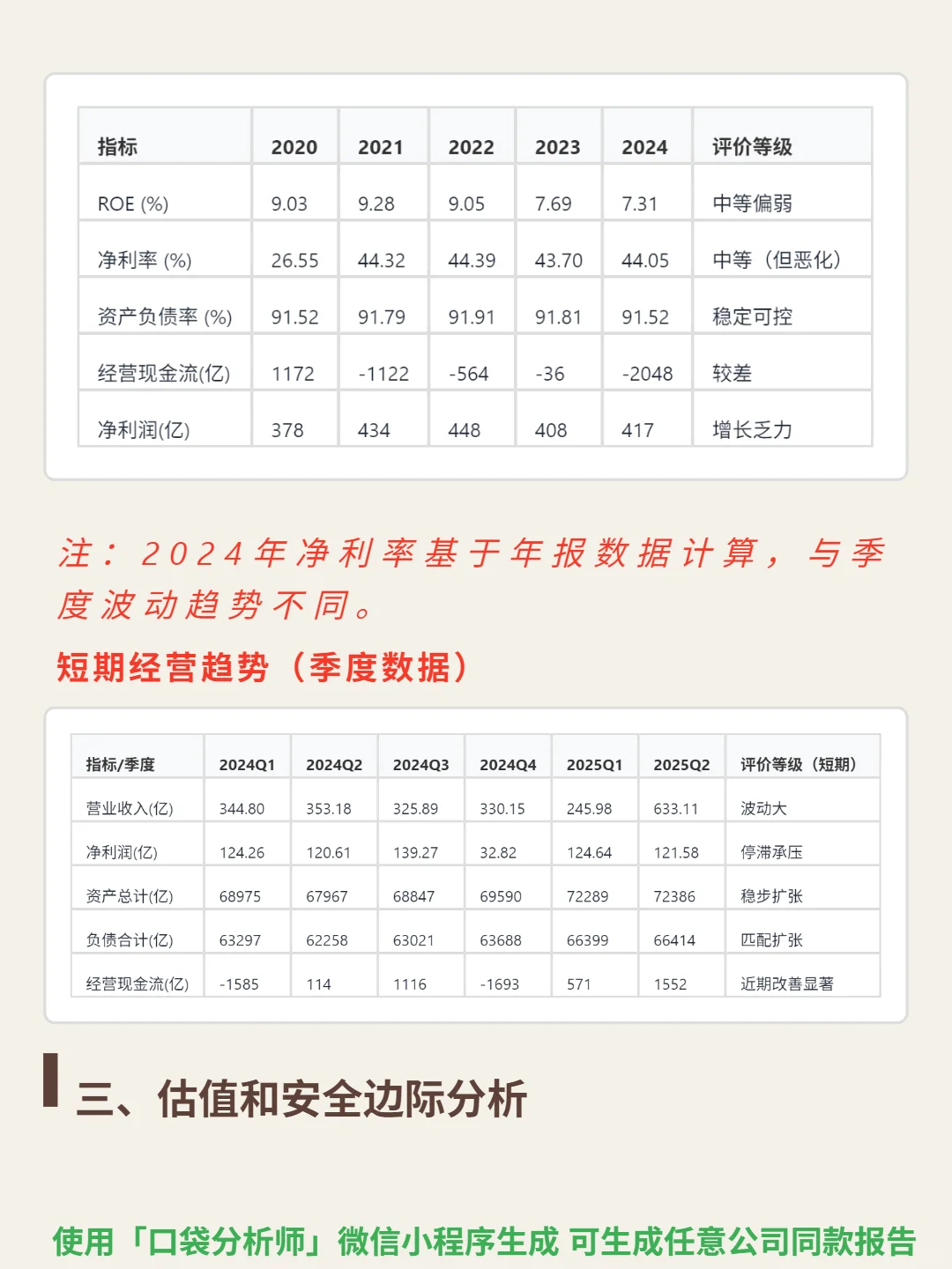 中国光大银行 4000 字深度研报