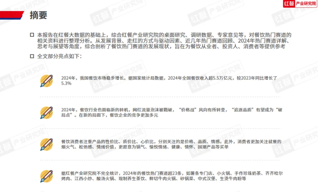 行研初赛进行中…研报基础资料分享