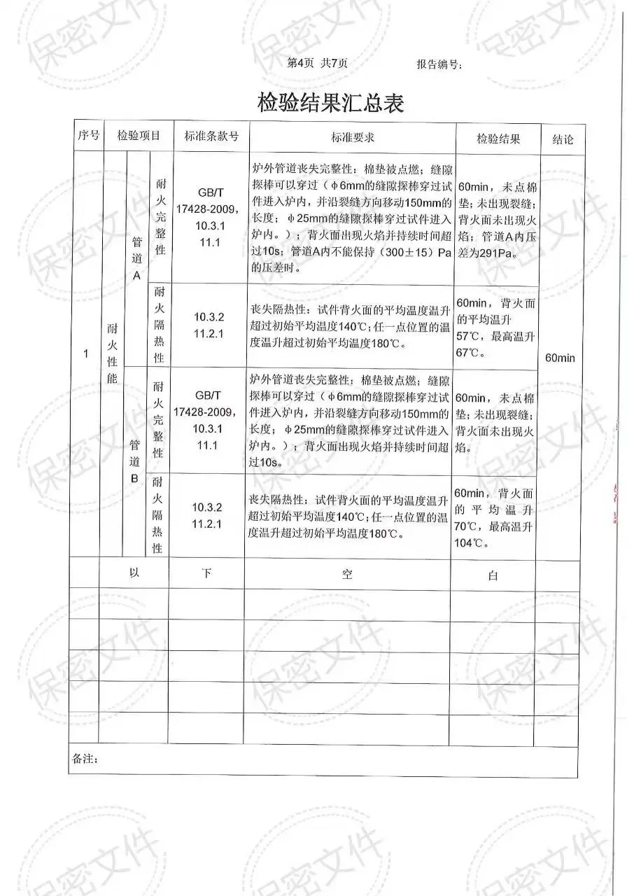 钢面镁质复合风管-检验报告