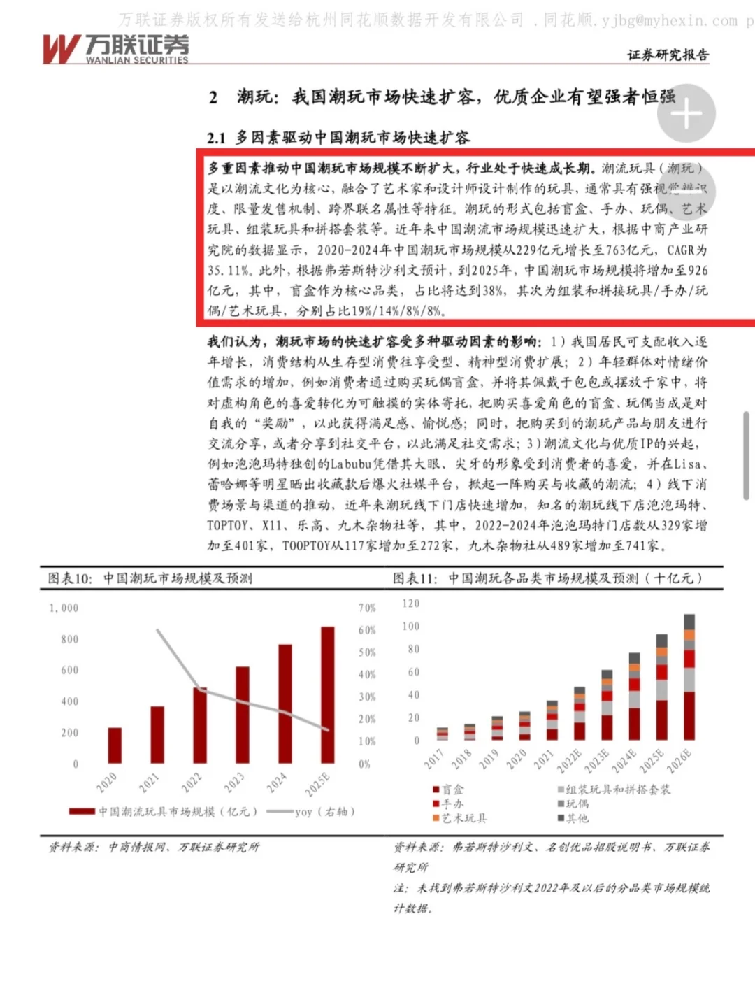 23页研报|解读消费新趋势|破解背后的赚 钱