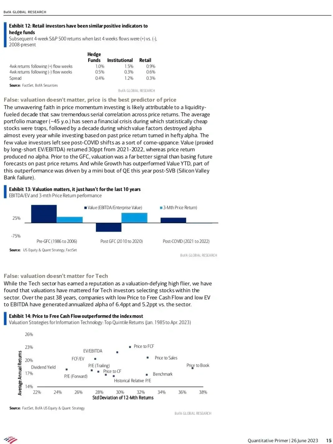 美银研报里的每个图表都好牛啊!!