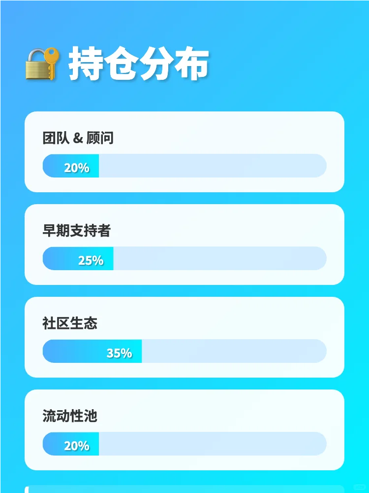 CLO深度研报解析