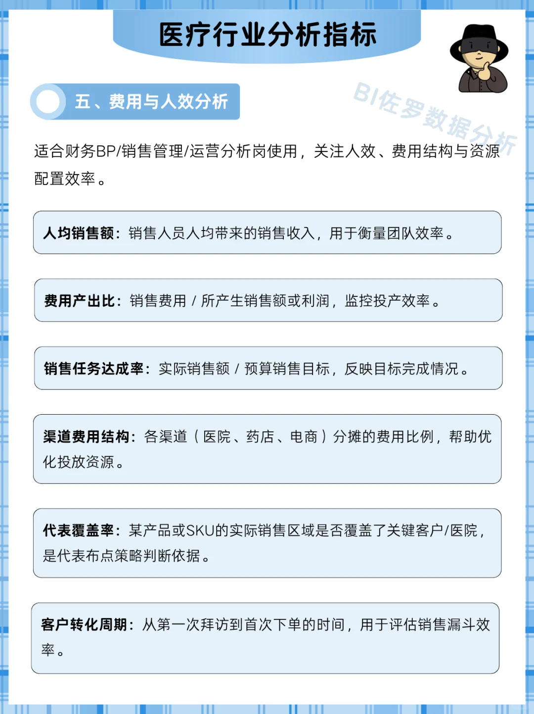 终于有人把医 疗行业关键分析指标讲清楚了