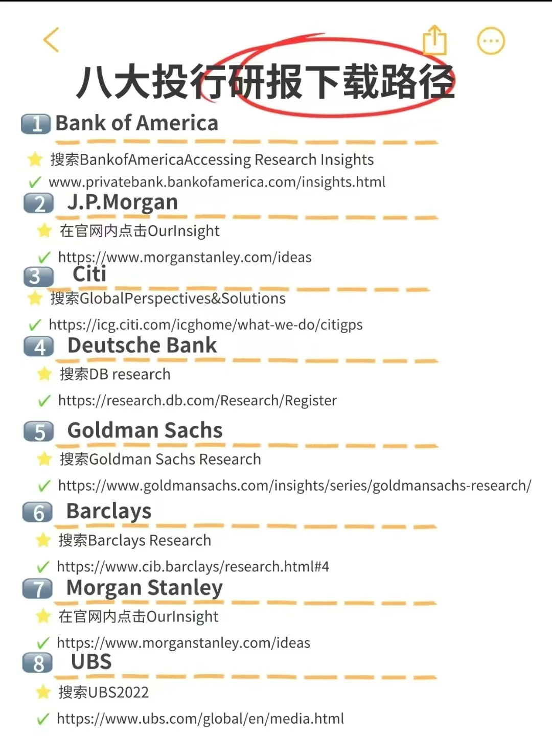 行研必备 | 研报获取渠道,你都知道嘛?