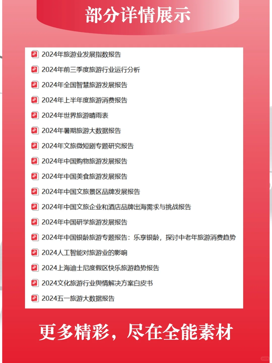 文旅产业市场调研2025行业报告消费趋势