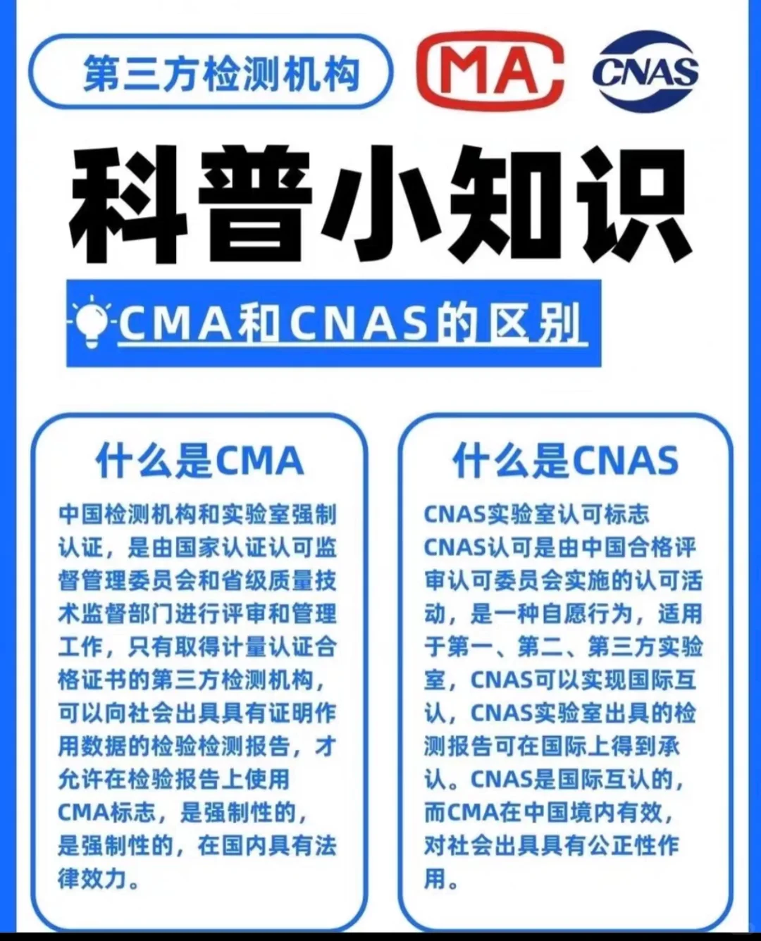 【检测报告】CMA CNAS 可上认监委，可加急
