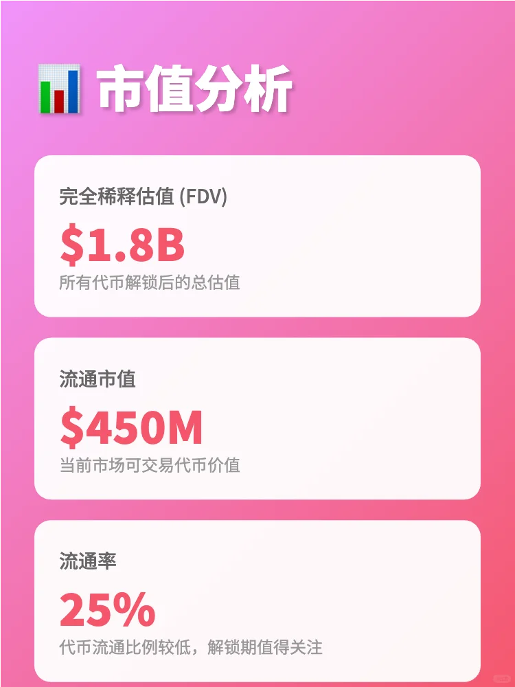 CLO深度研报解析