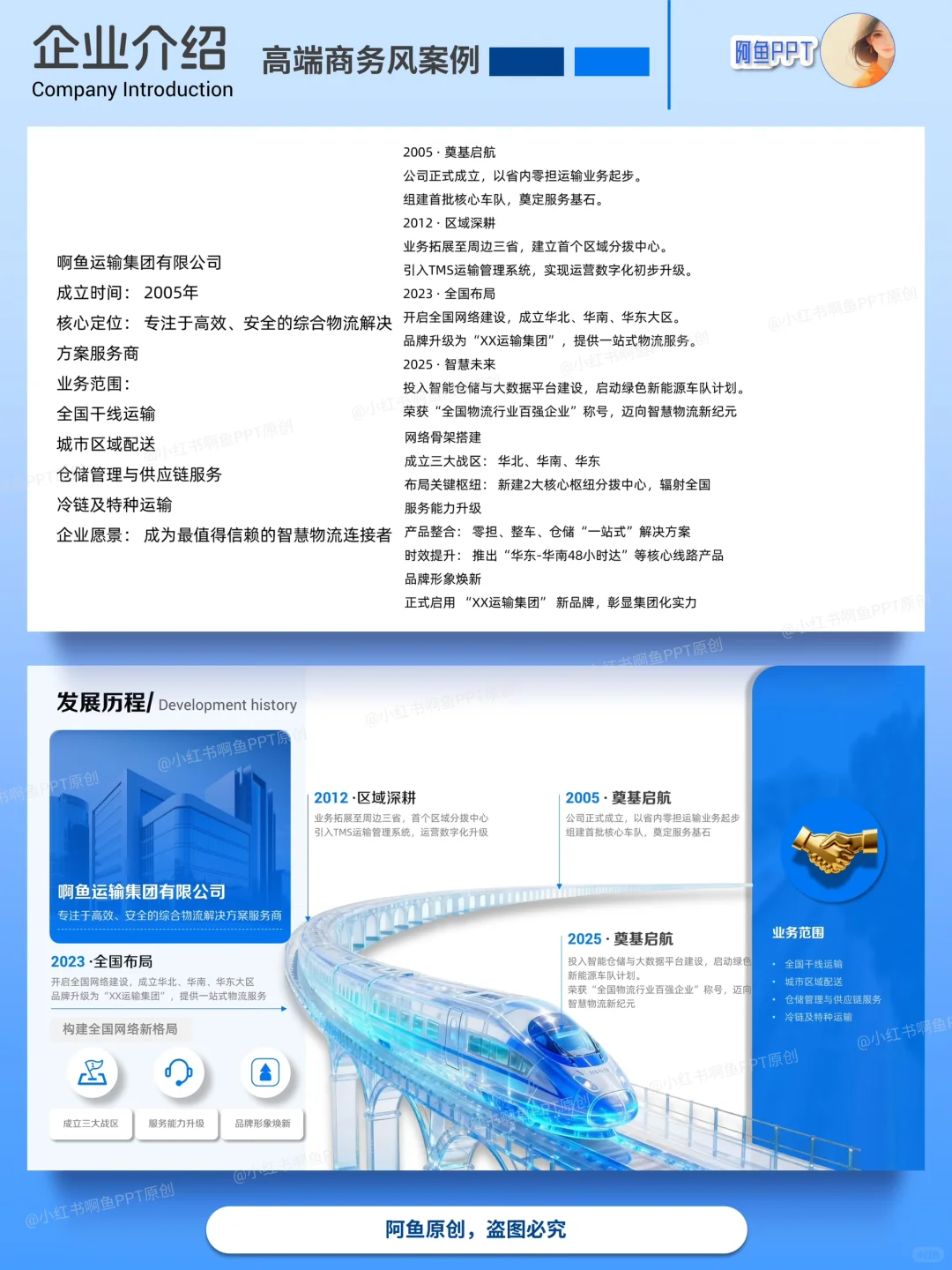 200一页的高端PPT一稿过是种怎样的体验?
