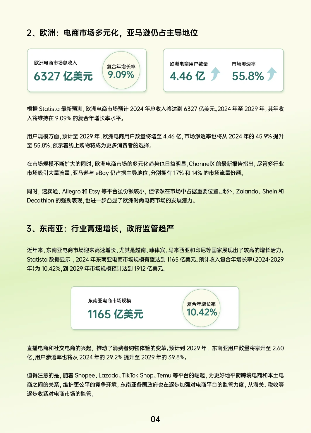 6️⃣份报告读懂2025跨境电商:寻找最后红利💰