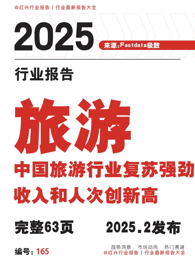 [种草R]2024中国旅游行业年度报告大揭秘！