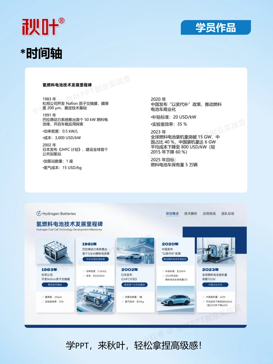 秋叶家学员做的企业ppt看起来太绝了