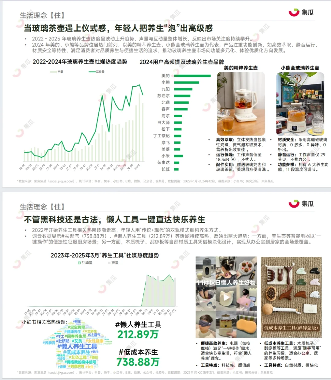 《2025“新养生主义”人群洞察报告》