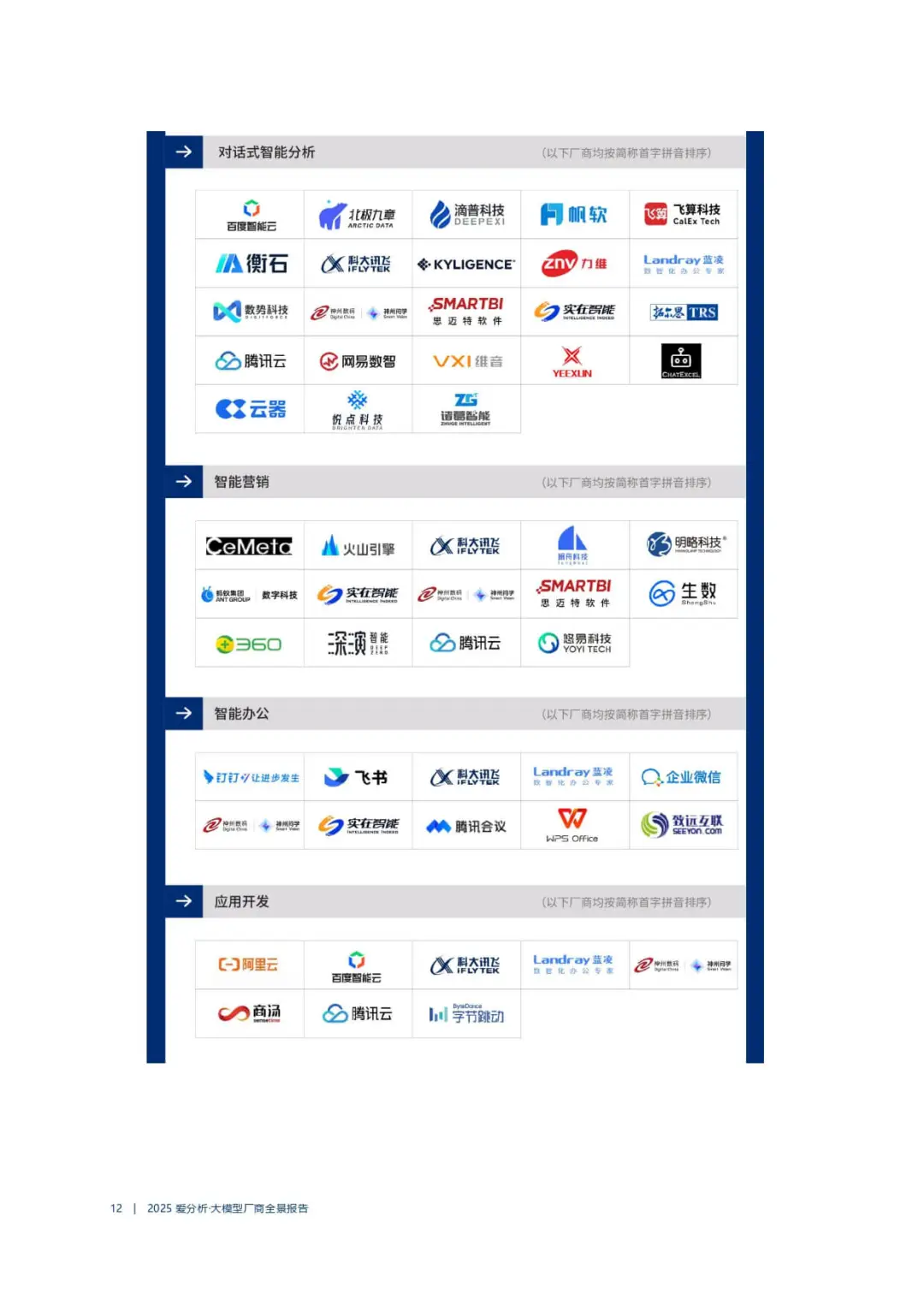 2025大模型指南!速看🔥