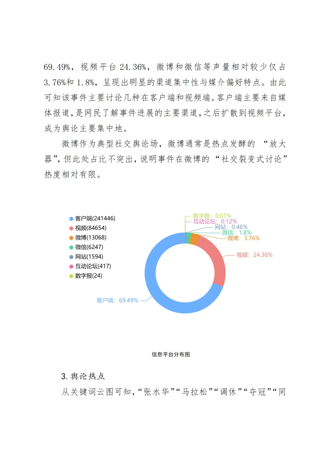 “最快女护士”张水华舆情分析