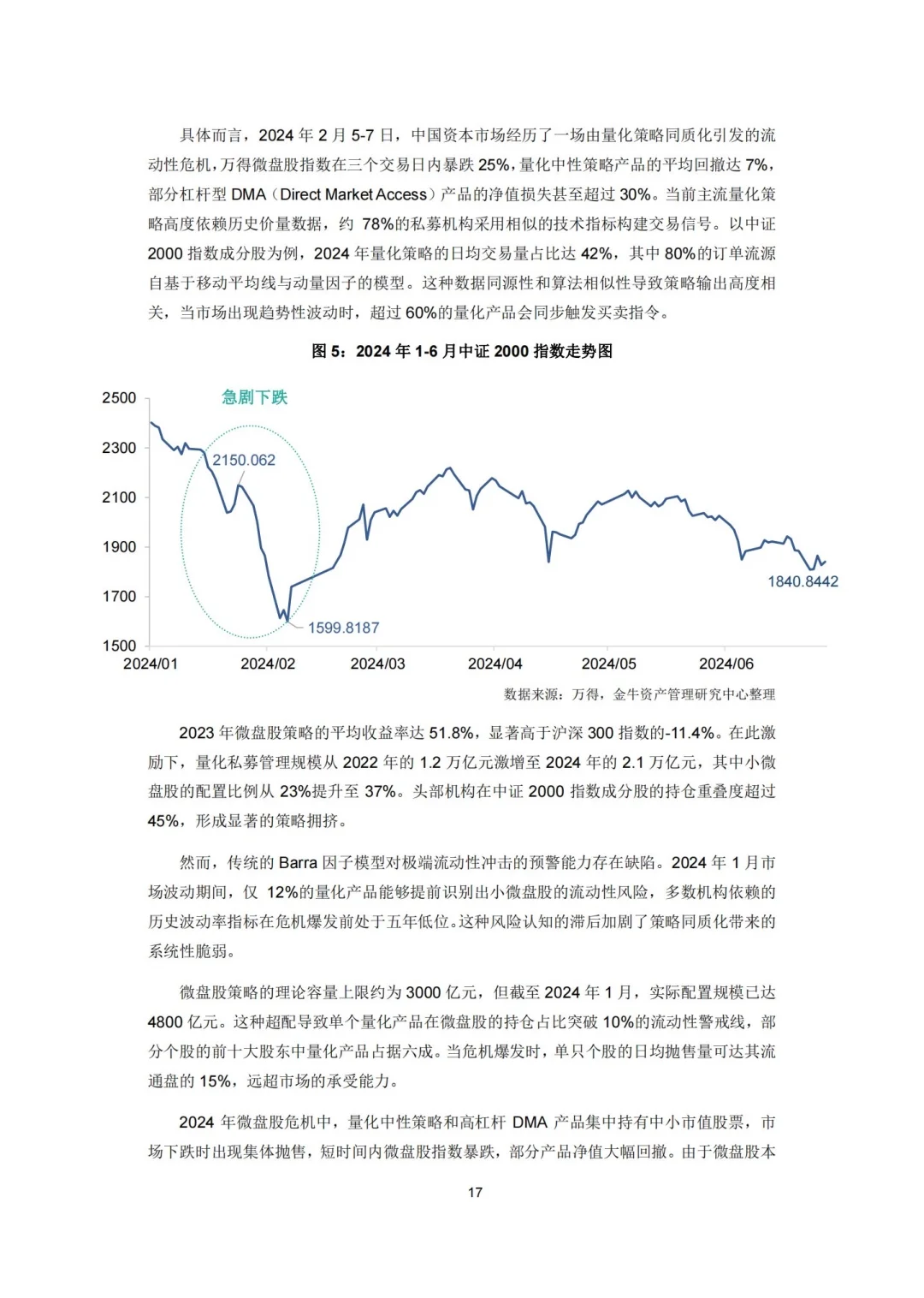 189页报告:2025A股市场研究报告