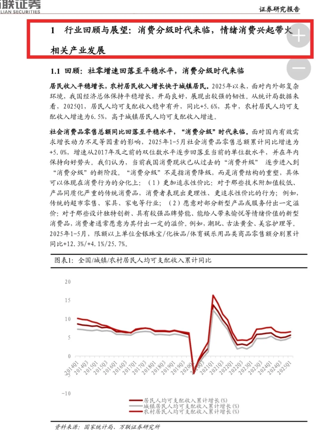 23页研报|解读消费新趋势|破解背后的赚 钱