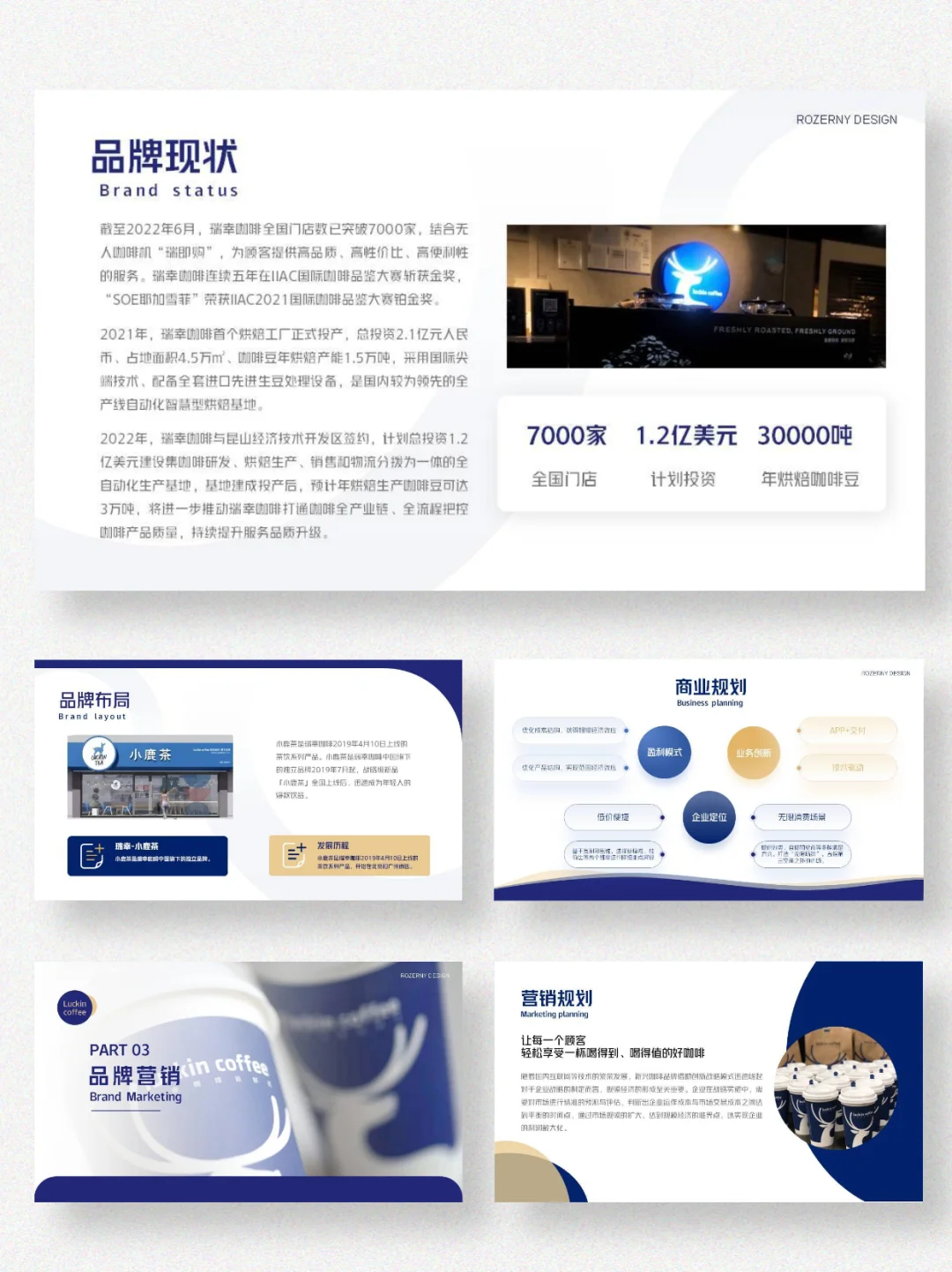 瑞幸咖啡品牌营销策略分析PPT模板,文末下载