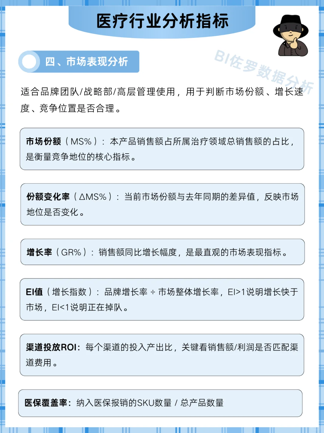 终于有人把医 疗行业关键分析指标讲清楚了
