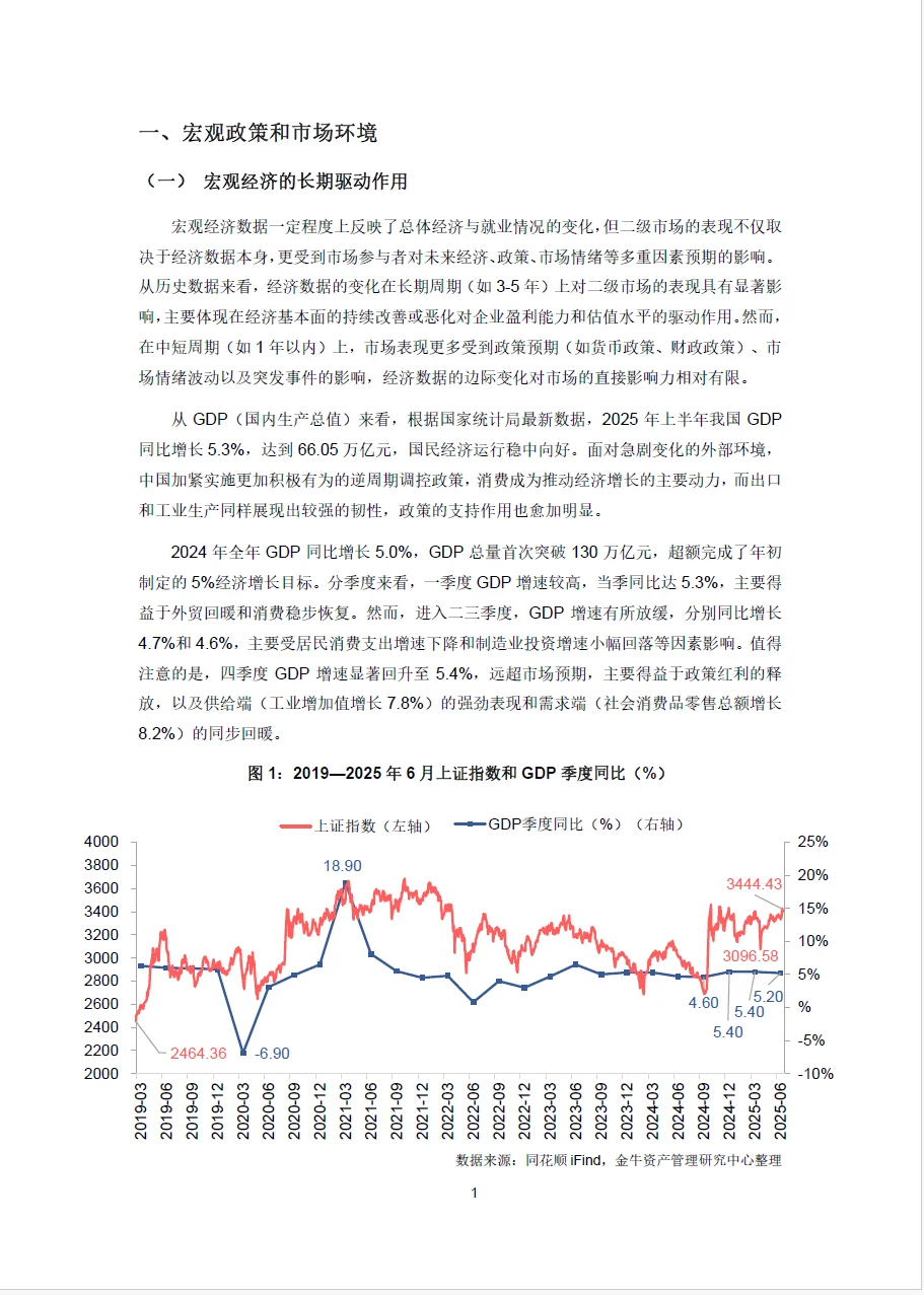 2025年中国A股市场研究报告
