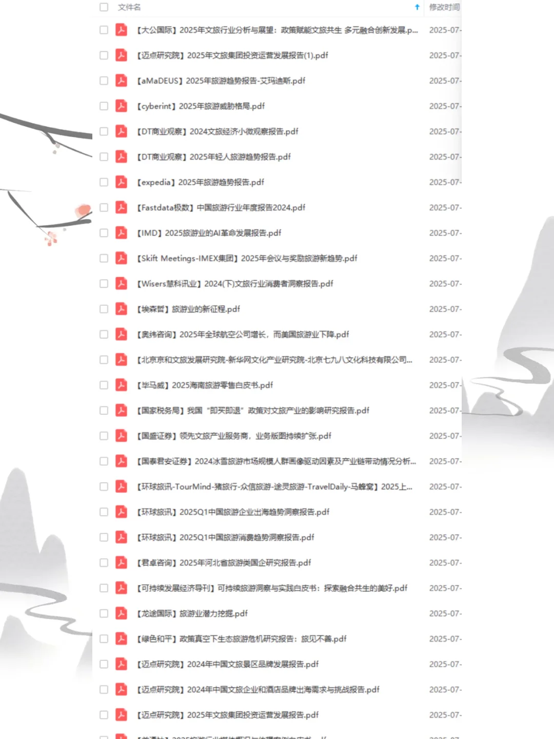 文旅产业市场调研2025行业报告消费趋势
