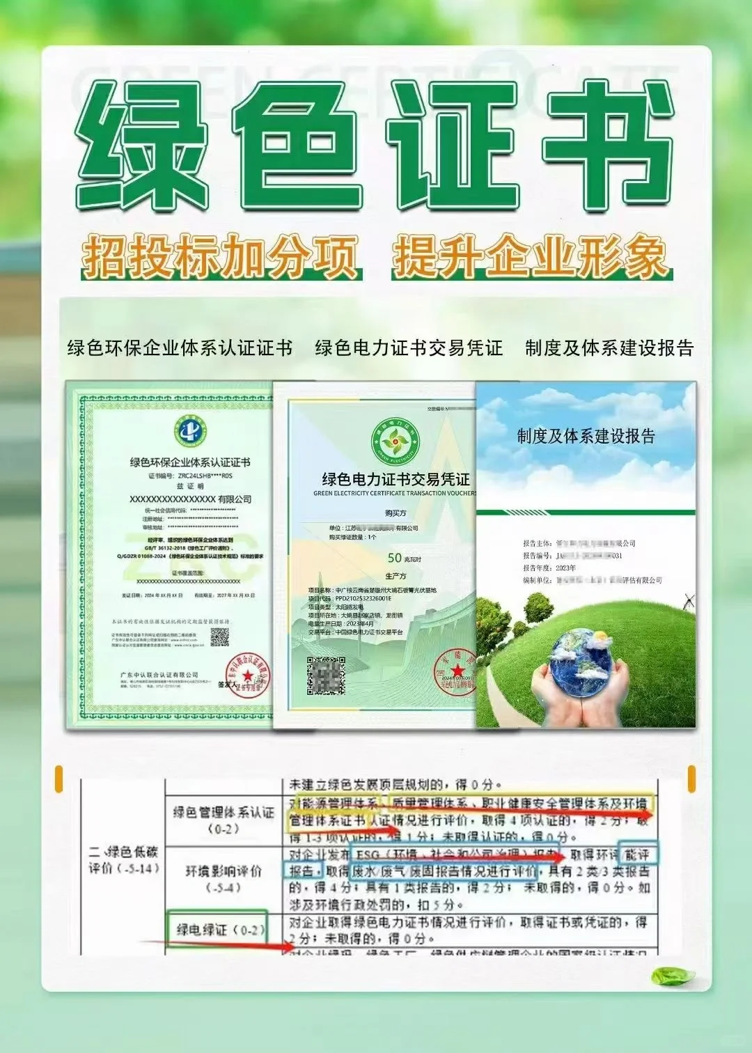 国网南网ESG报告，绿色报告