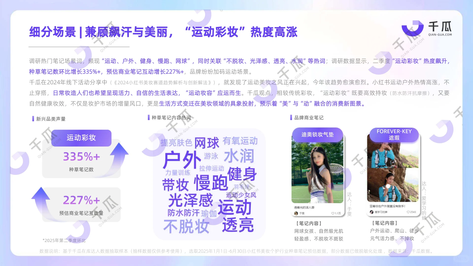 2025美妆个护行业洞察数据(小红书平台)