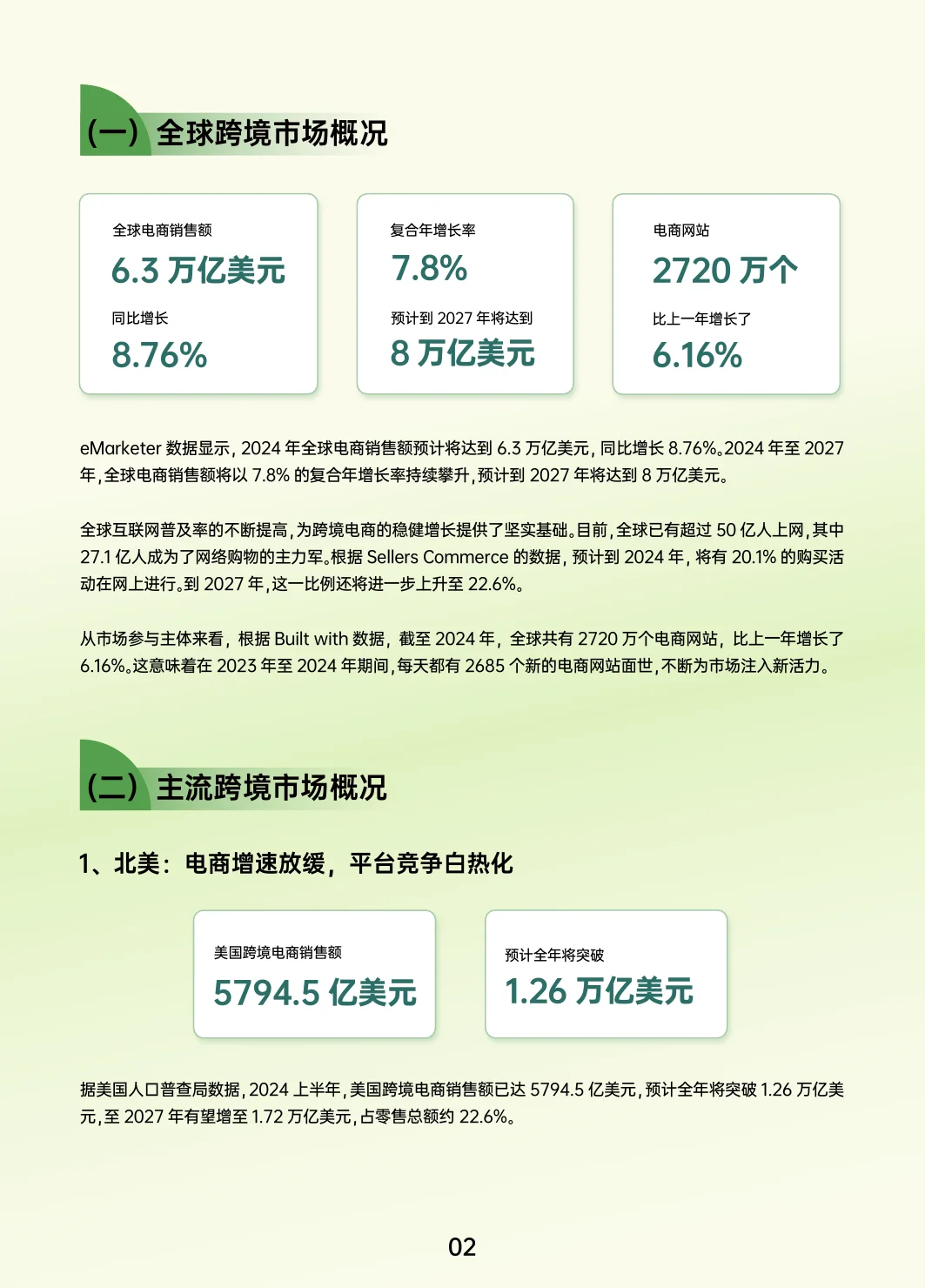 6️⃣份报告读懂2025跨境电商:寻找最后红利💰