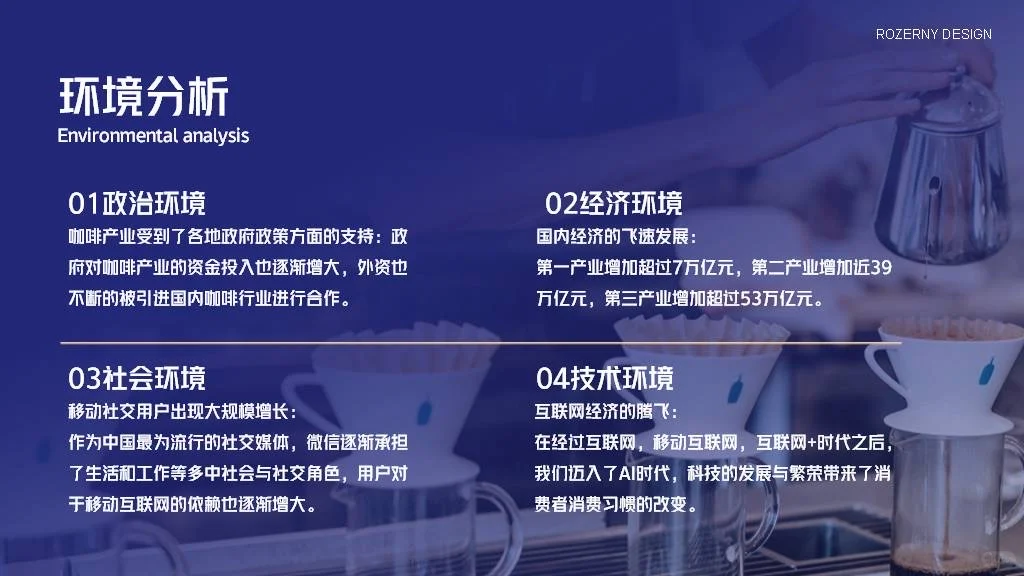 瑞幸咖啡品牌营销策略分析PPT模板,文末下载