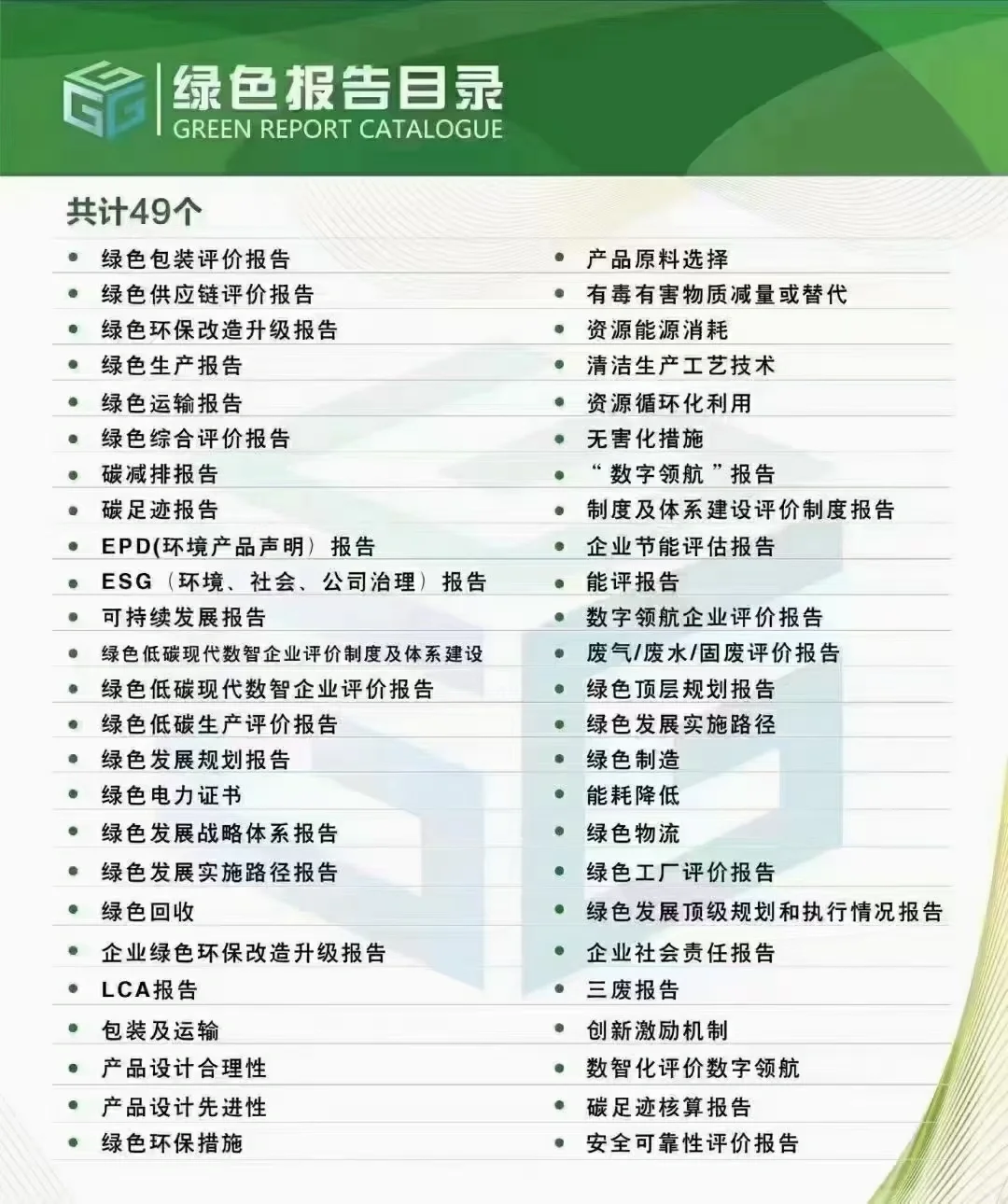 国网南网ESG报告，绿色报告